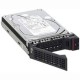 Lenovo 1.8TB ThinkSystem 2.5" 10K SAS 12GB Hot Swap...
